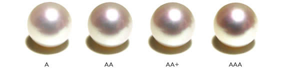 Lustre des perles de culture